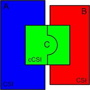 fig2