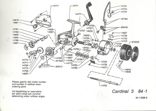 Fig 6: An exploded view of a classic ABU Cardinal, showing  how functionality arises from a highly specific, tightly constrained complex arrangement of matched parts according to a "wiring diagram." Such diagrams are objective (the FSCO/I on display here is certainly not "question-begging," as some -- astonishingly -- are trying to suggest!), and if one is to build or fix such a reel successfully, s/he had better pay close heed.. Taking one of these apart and shaking it in a shoe-box is guaranteed not to work to get the reel back together again. (That is, even the assembly of such a complex entity is functionally specific and prescriptive information-rich.)