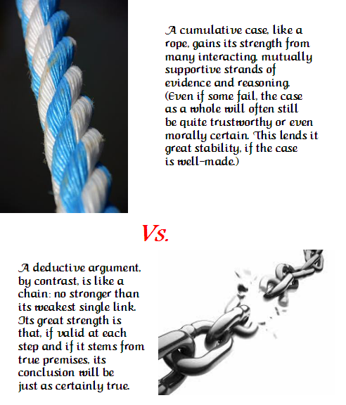 Of chains, ropes and cumulative cases